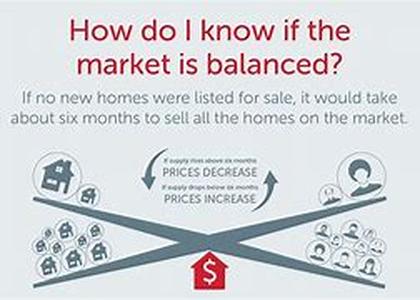 Buying A Home Versus Renting A Home In Tampa Bay Florida