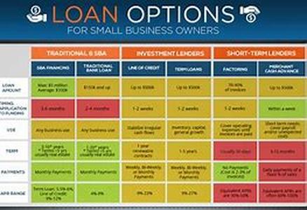 Differences In Home Owner Insurance