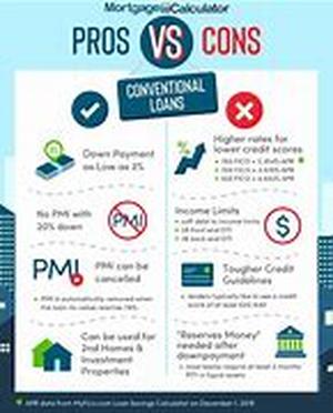 Is Debt Negotiation Bad