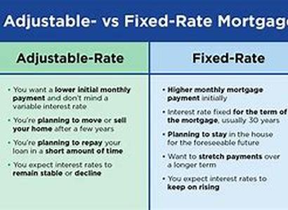 Understanding The Basic Concepts Of Debt