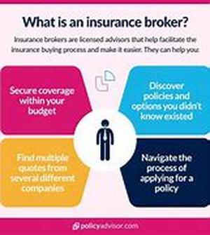 Using a Business Credit Card to Take Control of Your Business