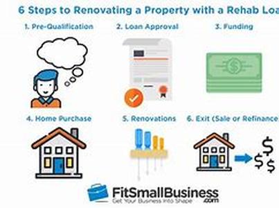 How You Can Get A Mortgage  The Cautious Approach