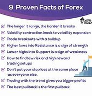 Forex Currency Trading Online: 5 Steps To Avoid The Common Tragedy