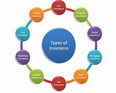 Types Of UK Mortgage Fraud
