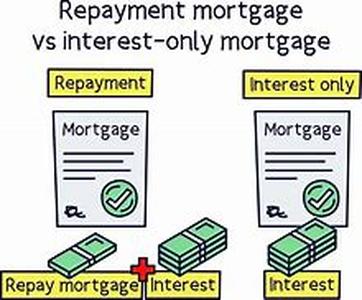 Interest Only and Credit Card Debt
