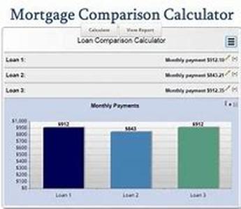 How To Compare Low Cost Health Insurance In South Carolina