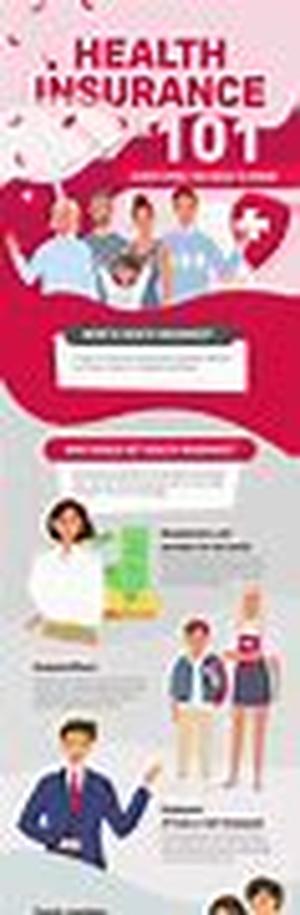 Healthcare Plan Savings Discussed