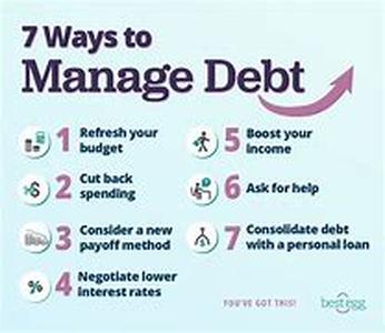 Debt Help Online - How To Rebuild Your Credit By Consolidating Debt