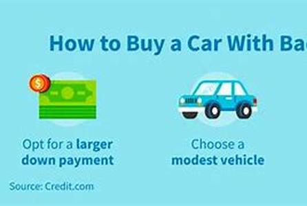 Buying To Let: Is It For You