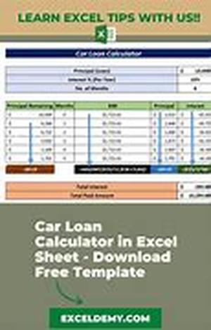 Refinance auto loans