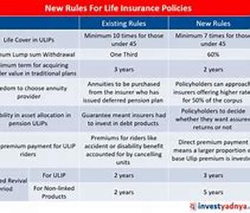 Life Insurance UK
