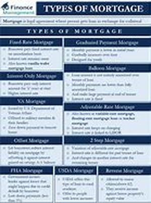 What Is A Personal Loan