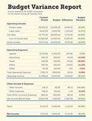 Financial Retirement Planning  Many people retire after they find themselves financially stable enough to support all their needs