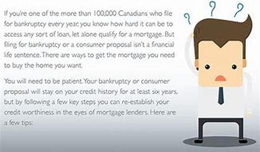 Getting Your Credit Card Online