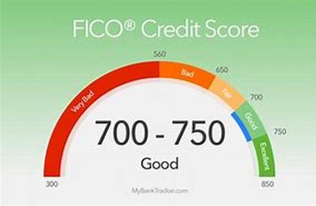 Quick Payday Loan - To Take Or Not To Take