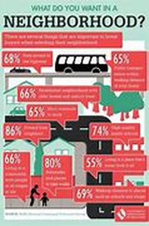 What is Travel Insurance