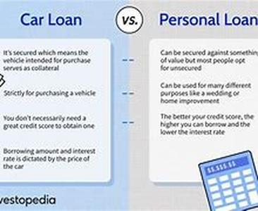 Low Interest Rate Car Loan  Put Your Good Credit To Work