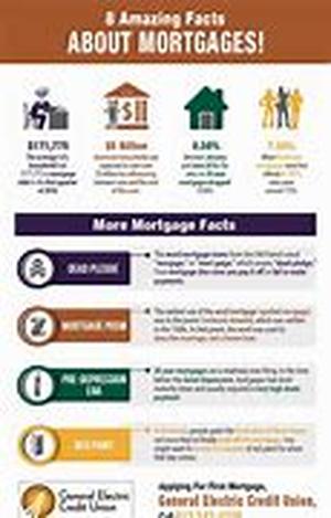 Getting a Good Mortgage Broker