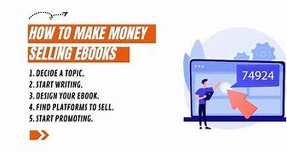 Make Money With Adwords