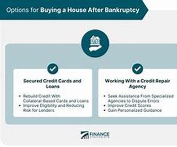Buying a Home with No Money Down