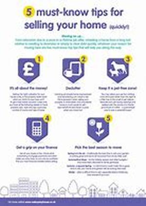 House Flipping - Forming A Team For Flipping Success