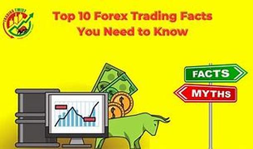FOREX: Exiting Positions At A Right Time