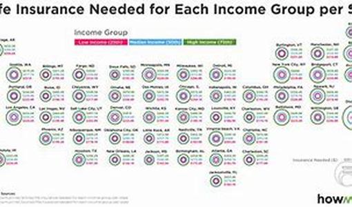 How Morgage Rates Work