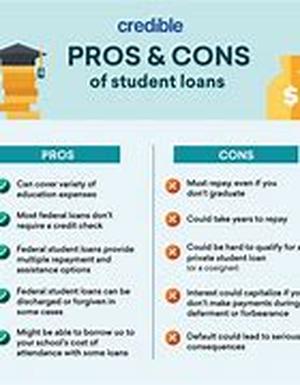 Student Loan: Educational Aid