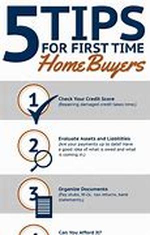 Mortgage Repayment Protection Insurance
