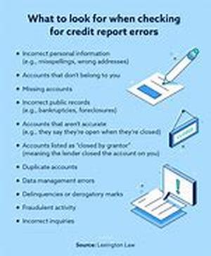 There Are Bankruptcy Laws That Can Protect Us