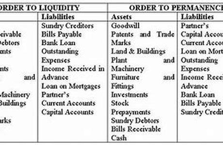 Around Half Of The 20 Million Loan Insurance And Mortgage Insurance Policies In The UK Could Have Been Mis-sold