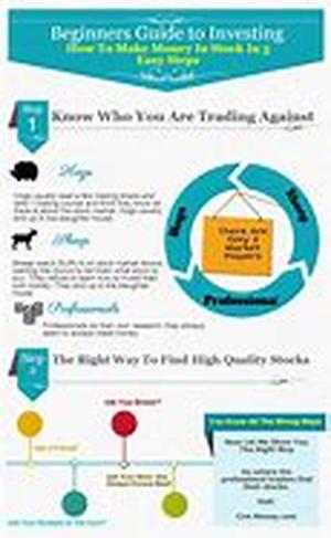 Stock Investing Tip