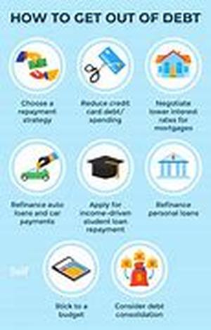 Quick Books and Finances