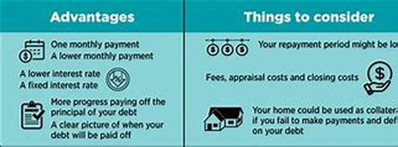 Consolidate Credit To Stop Getting Turned Down
