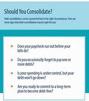 Get Your Credit Report  Know Your Credit Options