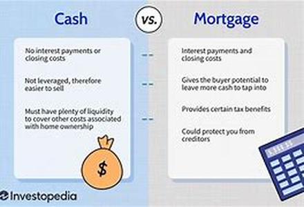 Do You Have A Plan For Sticking To Your Budget