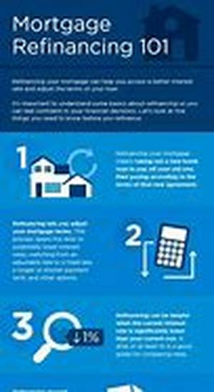 Benefits of Debt consolidation