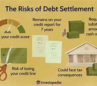Debt Relief For Christians