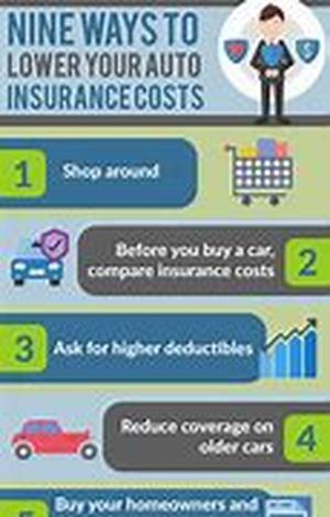 Chase Your Dreams With Personal Loans