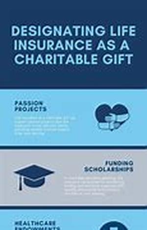 Ten New Investment Concepts, the Time has come