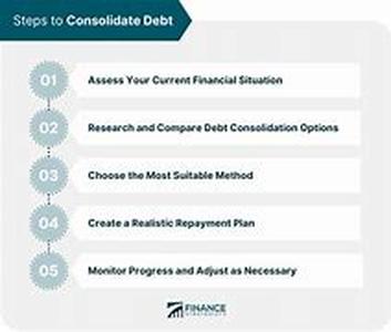 Top Four Credit History Blunders