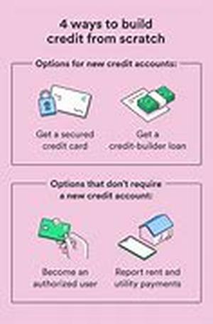 How To Budget Money