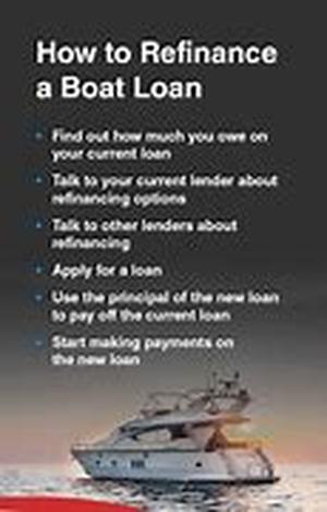 Bad Credit Auto Loans and the Car Dealership