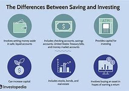 Long Term Care Insurance, What Am I Protecting