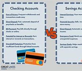 Balloon Loans - How One Could Help You