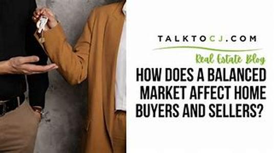 Buying a Home - Dealing With Lender Letters