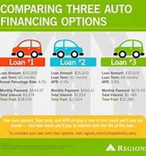 Cheap Car Insurance For Students - Is There Such A Thing