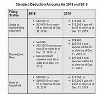 Seattle Tax Attorney: On the Foreclosure of Your Lien on the Tax