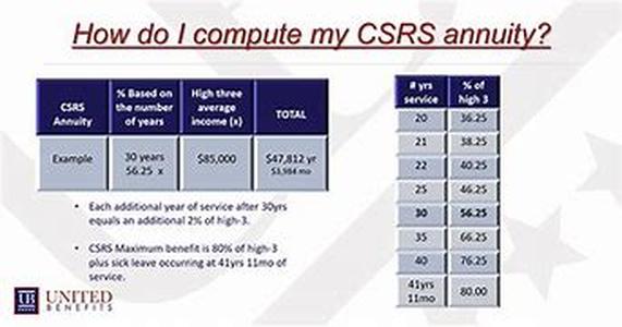 The Catch-22 With Accepting Credit Cards