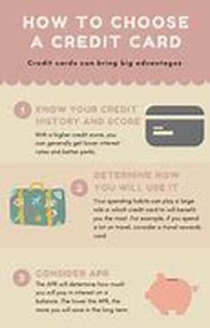 The Home Loan